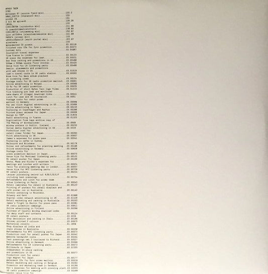 APHEX TWIN : SYRO 3LP 180G